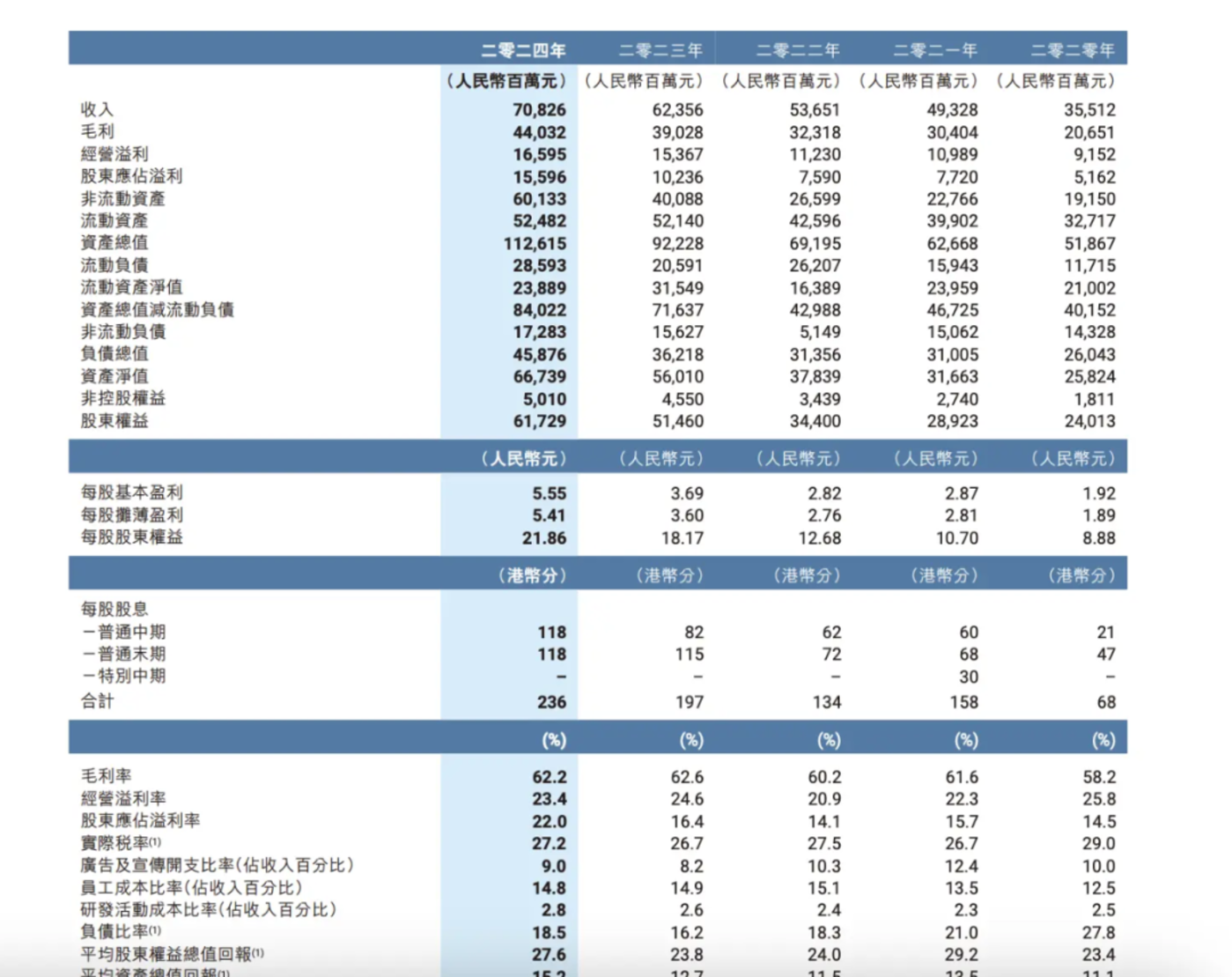 Gate遭遇大幅下滑超16.12%，投资者恐慌性抛售
